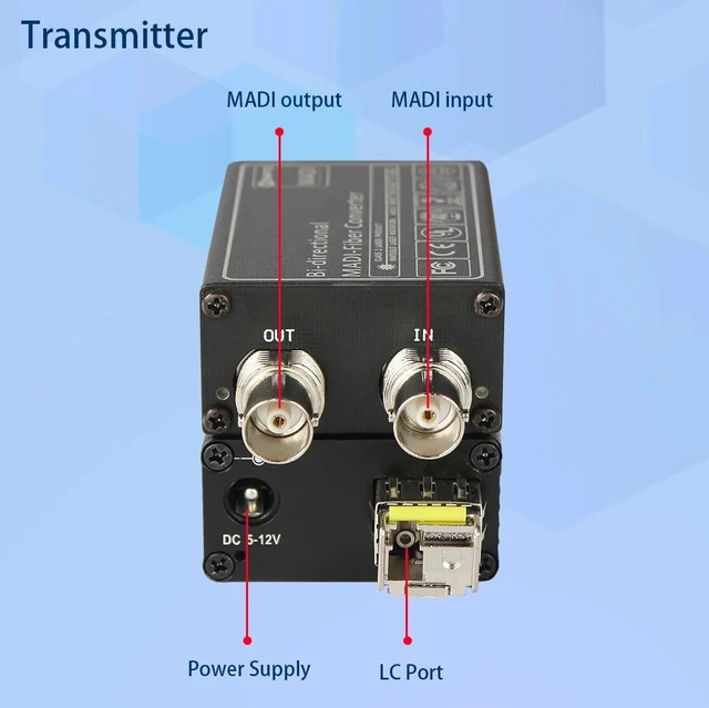 Alt view image 3 of 4 - Duplex EU Plug,MADI Fiber to Coaxial Converter, MADI Expansion Module with Simplex LC SFP up to 10km, up to 64 Bidirectional Channels