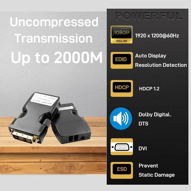 Alt view image 4 of 5 - 2 Core,1920x1200P@60Hz Mini DVI Fiber Extender 2K@60Hz DVI-D (18+1) Video Optical Transceiver Single/Multimode EDID up to 2000M