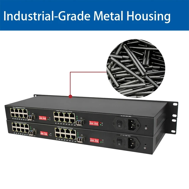 Alt view image 4 of 5 - Singlemode Simplex,LED Display Fiber Media Converter, 16-Port Gigabit Ethernet, 2×10G SFP+, Physically Isolated, TDM Transmission, Rack Mount