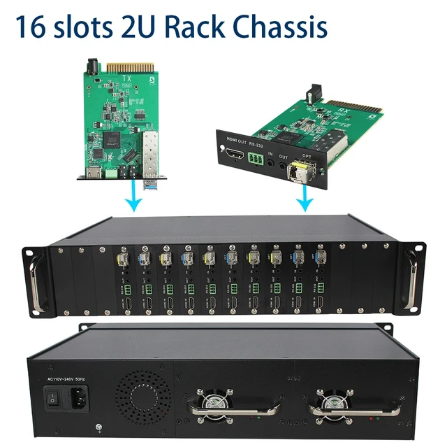 Alt view image 2 of 5 - Empty Rack 1 pcs,1920 x 1080@60Hz HDMI Fiber Optic Extender Rackmount, Full HD Uncompressed Transmit over LC Up to 10KM, Support RS232/HDCP/EDID
