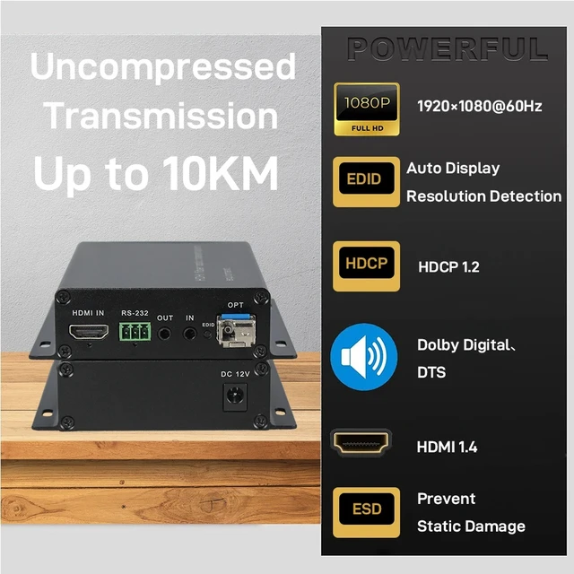 Alt view image 3 of 5 - Empty Rack 1 pcs,1920 x 1080@60Hz HDMI Fiber Optic Extender Rackmount, Full HD Uncompressed Transmit over LC Up to 10KM, Support RS232/HDCP/EDID