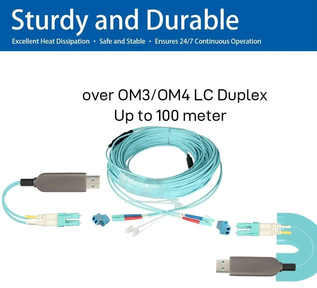 Alt view image 2 of 5 - Male to Female,USB 3.1 Gen2 Fiber Optic Extender 10Gbps Type-A Male to Female / Male to Male USB Extension Cable over OM3 OM4 LC Fiber 100M