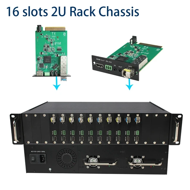 Alt view image 3 of 5 - Rack mount 1 pcs,4096 x 3840@30Hz HDMI Fiber Optic Extender Rackmount, Full HD Uncompressed Transmit over LC Up to 10KM, Support RS232/KVM USB/ED