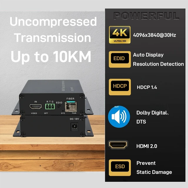 Alt view image 4 of 5 - Rack mount 1 pcs,4096 x 3840@30Hz HDMI Fiber Optic Extender Rackmount, Full HD Uncompressed Transmit over LC Up to 10KM, Support RS232/KVM USB/ED