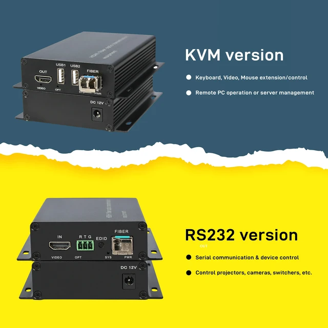 Alt view image 5 of 5 - Rack mount 1 pcs,4096 x 3840@30Hz HDMI Fiber Optic Extender Rackmount, Full HD Uncompressed Transmit over LC Up to 10KM, Support RS232/KVM USB/ED