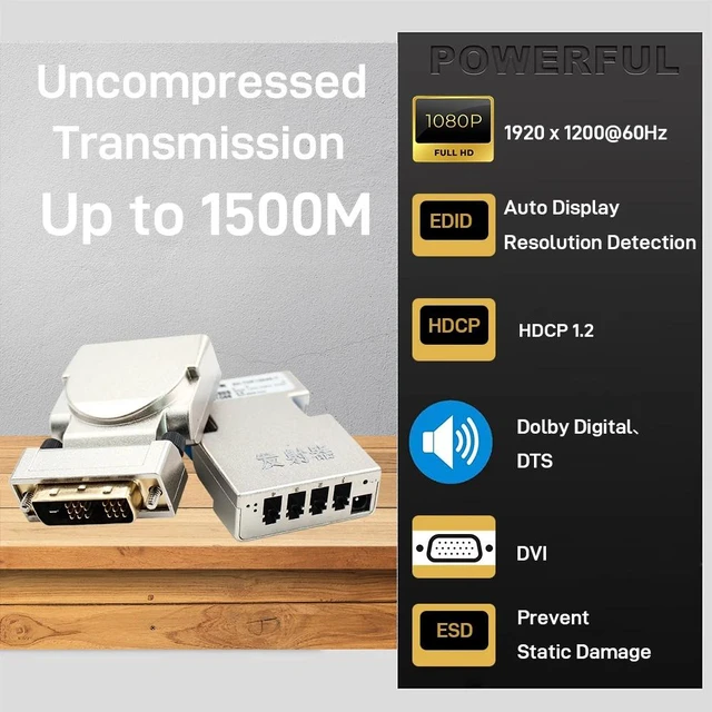 Alt view image 4 of 5 - 4-Core LC Fiber,2K@60Hz Mini DVI-D Single-Link Fiber Extender 1920x1200P@60Hz DVI Video Optical Transceiver Single/Multimode EDID up to 1500M