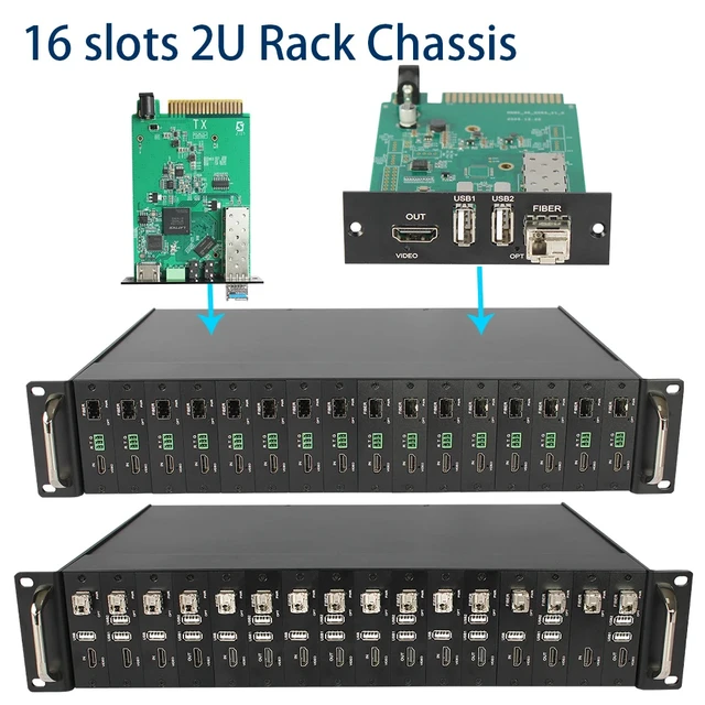Alt view image 3 of 5 - Empty Rack 1 pcs,4K@60Hz HDMI 2.0 Fiber Optic Extender with RS232 / USB KVM, Uncompressed 10Gbps Over LC Single-Mode Fiber up to 10KM, EDID