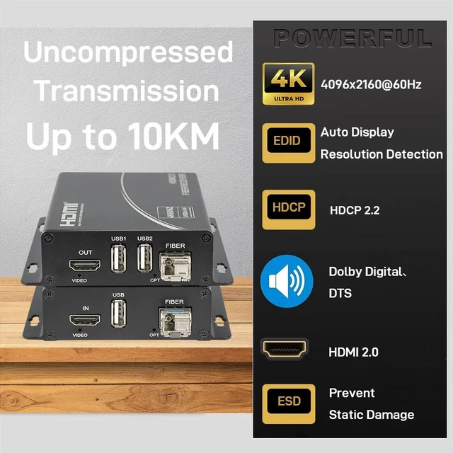 Alt view image 4 of 5 - Empty Rack 1 pcs,4K@60Hz HDMI 2.0 Fiber Optic Extender with RS232 / USB KVM, Uncompressed 10Gbps Over LC Single-Mode Fiber up to 10KM, EDID