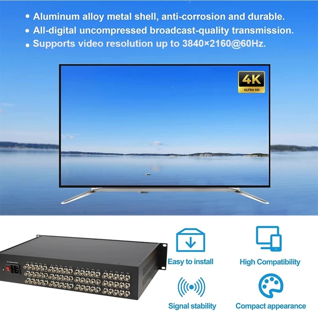 Alt view image 5 of 5 - 8 in x 32 out,4K@60Hz 12G-SDI Splitter 8x32 Distribution Amplifier Broadcast Grade Converter SDI DA Reclocking 19'' Rack Mount