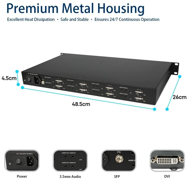 Alt view image 2 of 5 - 4 Channel EU Plug,1920x1080P@60hz DVI Fiber Extender Rackmount Multi-Channel with 3.5mm Audio, 3Gbps 4 Channel SC Singlemode 20KM Transceiver