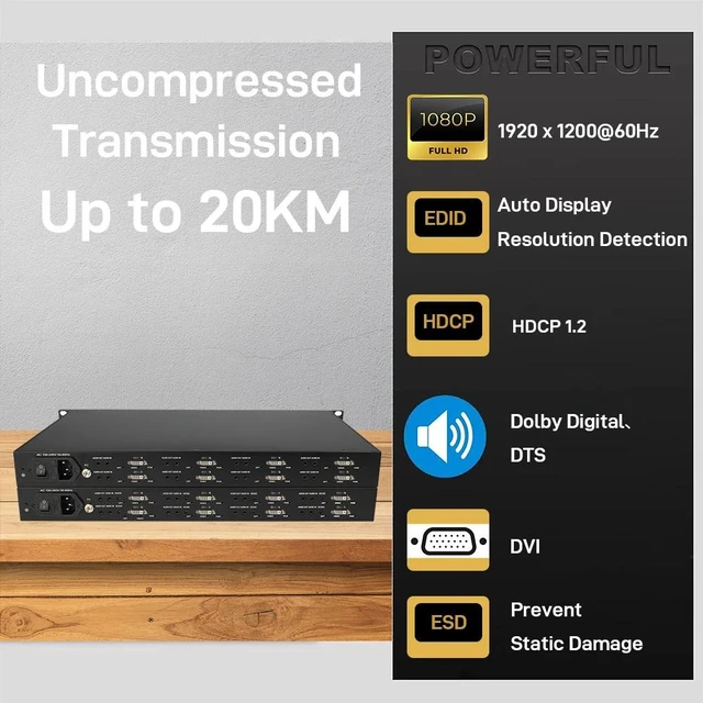 Alt view image 4 of 5 - 4 Channel EU Plug,1920x1080P@60hz DVI Fiber Extender Rackmount Multi-Channel with 3.5mm Audio, 3Gbps 4 Channel SC Singlemode 20KM Transceiver