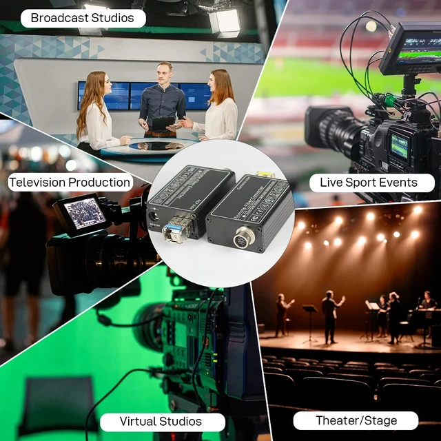 Alt view image 5 of 5 - US Plug,For SONY 8-Pin RCP Fiber Extender Remote Module for SDI Broadcast Control, LC Single mode, 10KM, Compatible with RCP?1000/1500