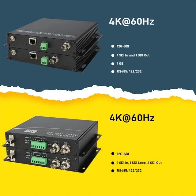 Alt view image 5 of 5 - 1V1HD US Plug,12G-SDI Fiber Optic Extender with Loop Out, 4K@60Hz, RS485/422/232 Data, Optional Gigabit Ethernet, Single-Mode 20km LC