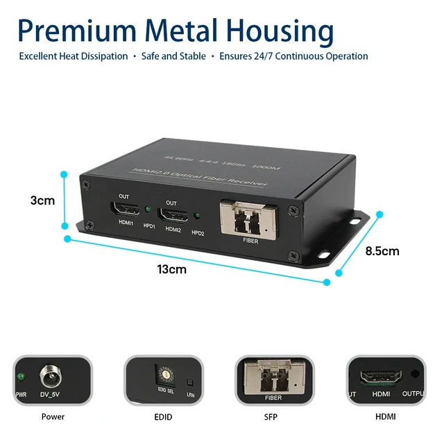 Alt view image 3 of 5 - EU Plug,4K@60Hz HDMI 2.0 Fiber Optic Extender, 18Gbps Over OM3/OM4 to 300M in Multi-Mode, HDCP/DDC/CEC Pass-through, Plug & Play
