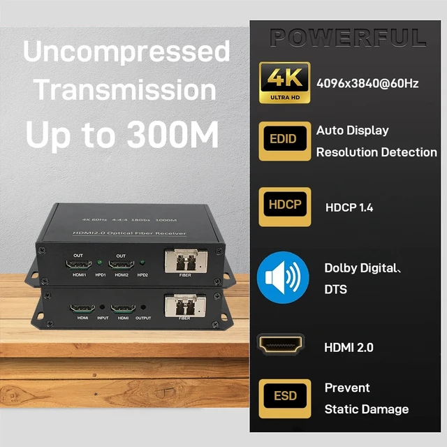 Alt view image 4 of 5 - EU Plug,4K@60Hz HDMI 2.0 Fiber Optic Extender, 18Gbps Over OM3/OM4 to 300M in Multi-Mode, HDCP/DDC/CEC Pass-through, Plug & Play