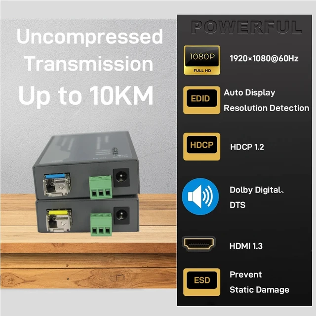 Alt view image 4 of 5 - FC Port US Plug,1920 x 1080@60Hz HDMI Fiber Optic Extender, Full HD Uncompressed Transmit over LC/FC/SC Up to 10KM, Support RS232/HDCP/EDID
