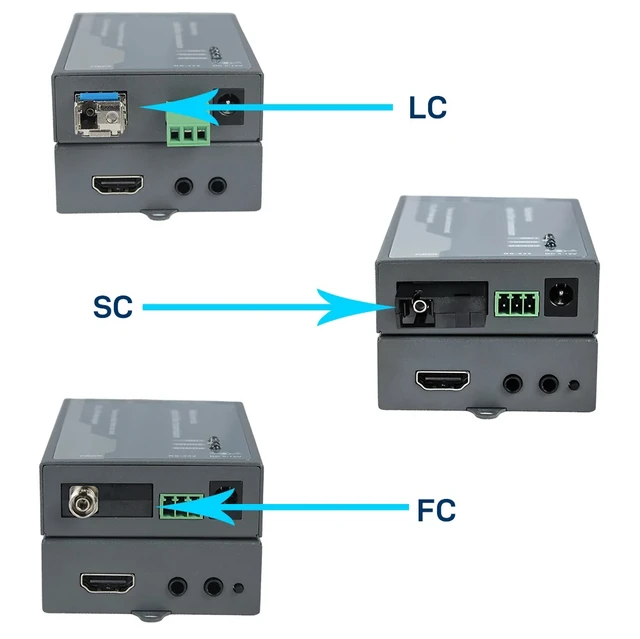 Alt view image 3 of 5 - FC Port US Plug,1920 x 1080@60Hz HDMI Fiber Optic Extender, Full HD Uncompressed Transmit over LC/FC/SC Up to 10KM, Support RS232/HDCP/EDID