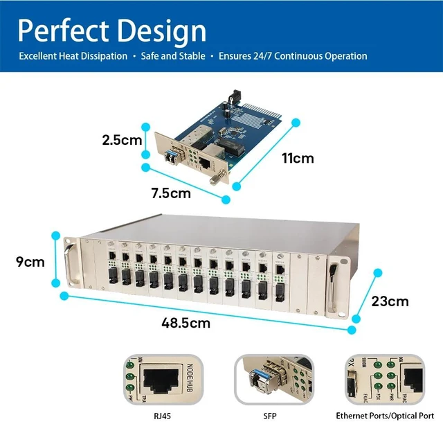 Alt view image 2 of 5 - 19inch2URack US Plug,LED Display Fiber Media Converter Card, 1-Port Gigabit Ethernet + 1.25G Fiber, Rack Mount, Plug-in Type