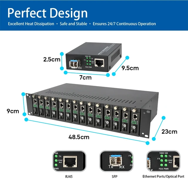 Alt view image 2 of 5 - SC SM Duplex EU Plug,LED Display Fiber Media Converter, 1-Port 100M/1000M Ethernet, 1.25G Fiber, TDM Transmission, Long Distance, Rack Mount