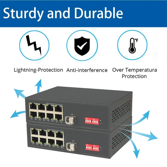 Alt view image 3 of 5 - SingleDuplex US Plug,LED Display Fiber Media Converter, 8-Port 10/100/1000Mbps Ethernet + 10G SFP+, Physically Isolated TDM Transmission, Plug & Play