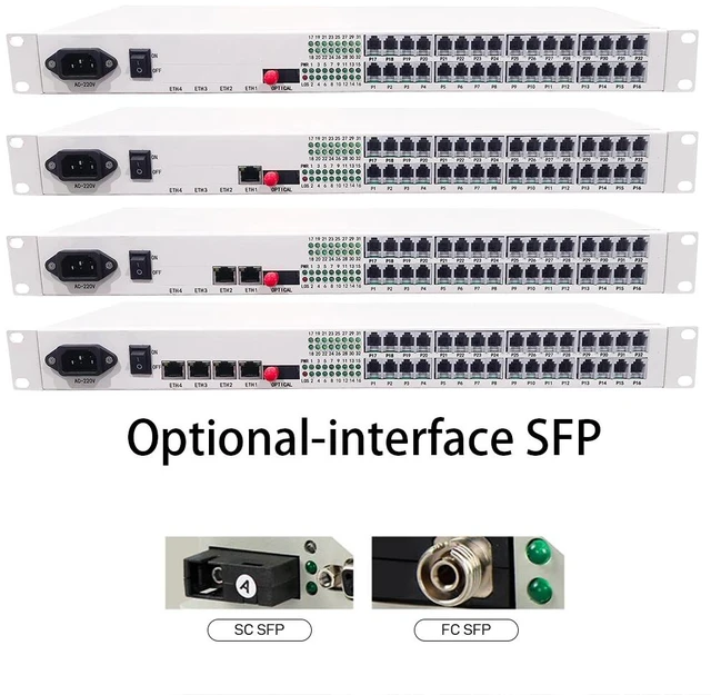 Alt view image 5 of 5 - 32RJ11 1GE,32 Port Telephone Fiber Optical Multiplexer RJ11 FXS Phone Over Fiber with Fast Gigabit Ethernet Physical Isolated Network 20KM