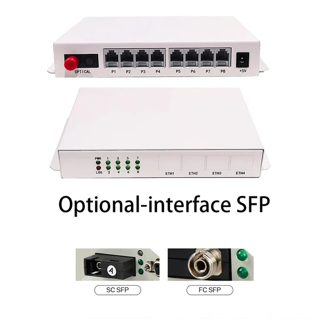 Alt view image 5 of 5 - 8RJ11 2PI-FE,8 Port Telephone Fiber Optical Multiplexer RJ11 FXS Phone Over Fiber with Fast Gigabit Ethernet Physical Isolated Network 20KM