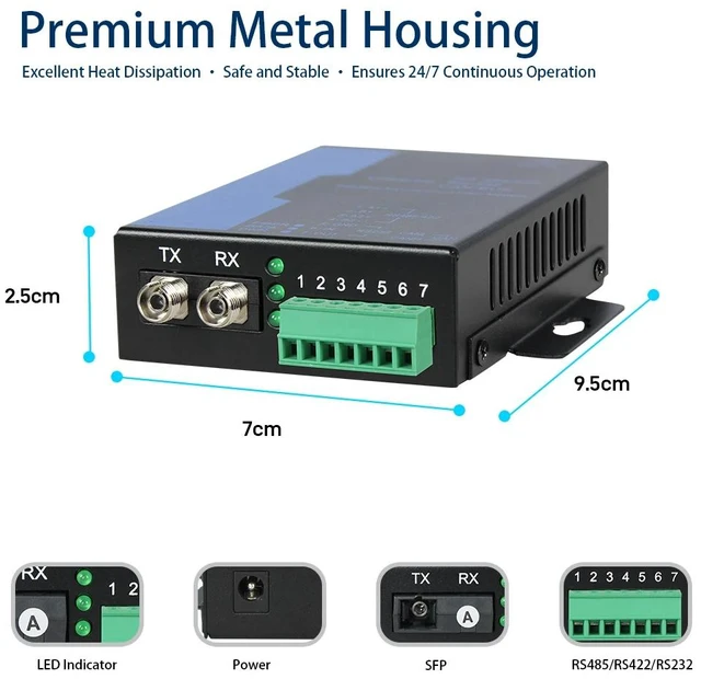 Alt view image 2 of 5 - 2R MM Duplex,Industrial RS232 RS422 RS485 Fiber Optic Modem Serial Communication Data Converter Device Server over Fiber Extender up to 20KM