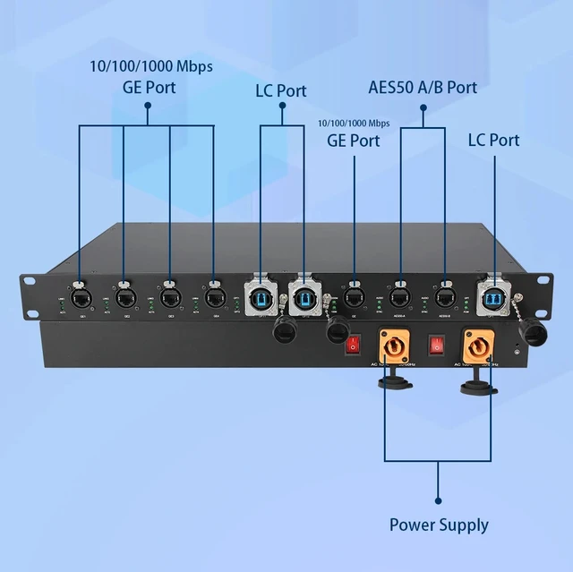 Alt view image 3 of 5 - AES50 Extender,2 Channel Dual AES50 Ports Fiber Extender 10KM Single-Mode LC Fiber, 44.1/48/96kHz for Digital Audio Consoles & Stage Boxes