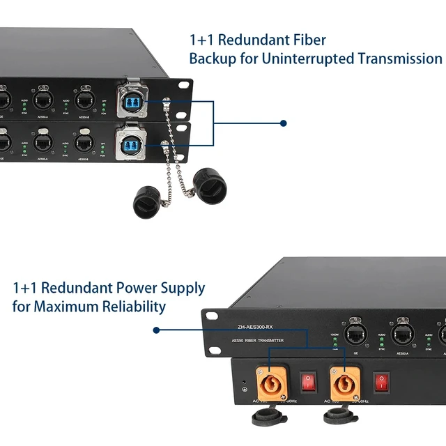 Alt view image 5 of 5 - AES50 Extender,2 Channel Dual AES50 Ports Fiber Extender 10KM Single-Mode LC Fiber, 44.1/48/96kHz for Digital Audio Consoles & Stage Boxes