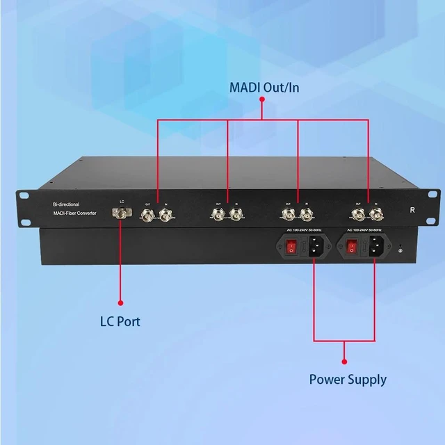 Alt view image 4 of 4 - MADI Module,MADI Fiber to Coaxial Converter, 4x Input/Output MADI Expansion Module with Simplex LC SFP, up to 64 Bidirectional Channels