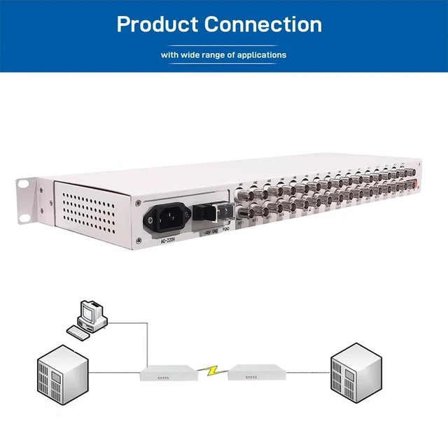 Main image of SC,16E1 Fiber Optical Multiplexer PDH Optical Terminal 16E1 Over Fiber FC SC Single Fiber 155M Rackmount DIP Switch Control