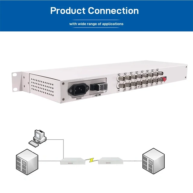 Main image of FC,8E1 Fiber Optical Multiplexer PDH Optical Terminal 8E1 Over Fiber FC SC Single Fiber 155M Rackmount