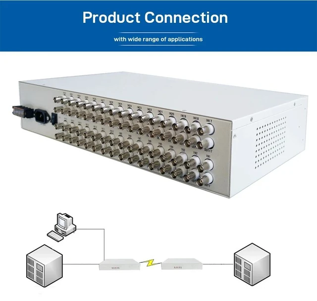 Main image of LC,32E1-G Fiber Optical Multiplexer PDH Optical Terminal 32E1 Over Fiber 1.25G SFP LC 1+1 Protection 2U Rackmount