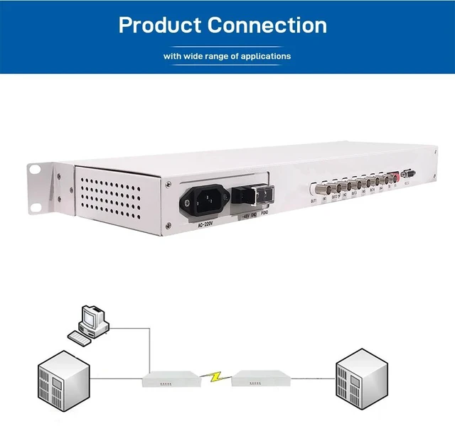Main image of FC,4E1 Fiber Optical Multiplexer PDH Optical Terminal 4 x E1 Over Fiber RS232 Loopback Control