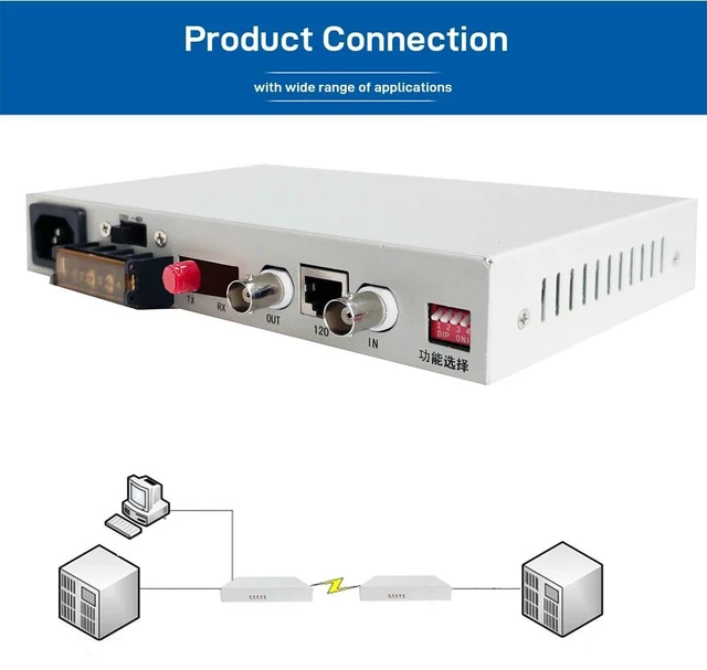 Main image of SC Duplex,1E1 Fiber Optical Multiplexer PDH Optical Terminal E1 Over Fiber FC SC BNC RJ45 75 120 DIP Switch Loopback