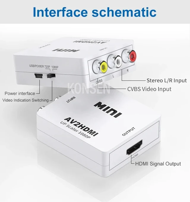 Alt view image 2 of 5 - HDMI to AV-black,1080P HDMI to RCA Converter AV/CVSB Video Box AV to HDMI Adapter AV/VGA Support NTSC PAL Output HDMI to VGA Video Converter
