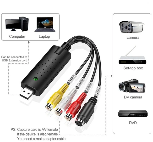 Main image of ,USB 2.0 Easycap Capture 4 Channel Video TV DVD VHS Audio PC Capture Card Adapter USB 2.0 to AV Video Audio Capture