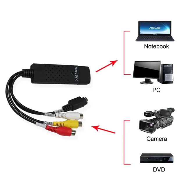 Alt view image 4 of 5 - ,USB 2.0 Easycap Capture 4 Channel Video TV DVD VHS Audio PC Capture Card Adapter USB 2.0 to AV Video Audio Capture