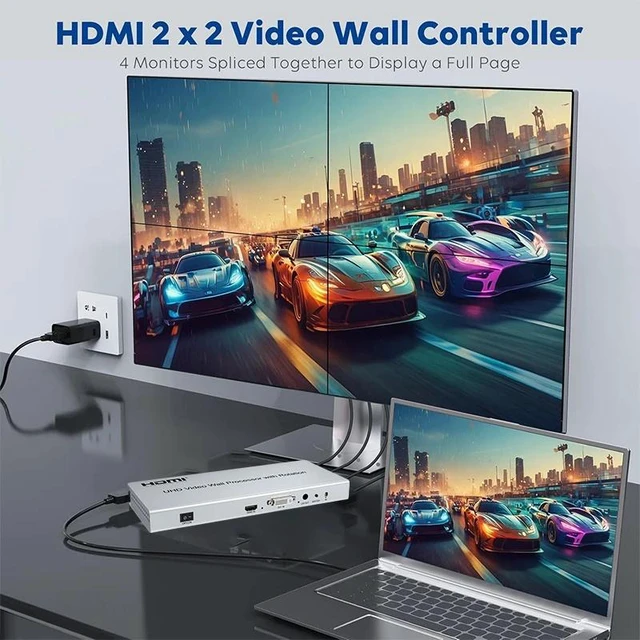 Main image of Video Wall Controlle,4K UHD HDMI Video Wall Controller 2x2 1x3 1x4 TV Wall Processor Support 90-180-270° Rotation Vertical Screen Splicing Display