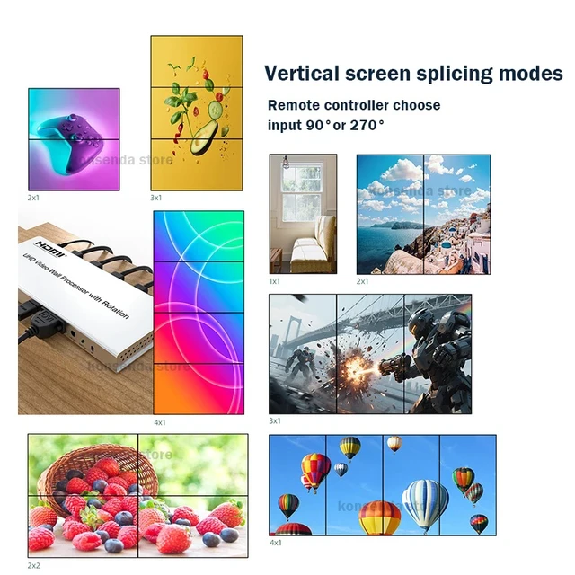 Alt view image 4 of 5 - Video Wall Controlle,4K UHD HDMI Video Wall Controller 2x2 1x3 1x4 TV Wall Processor Support 90-180-270° Rotation Vertical Screen Splicing Display