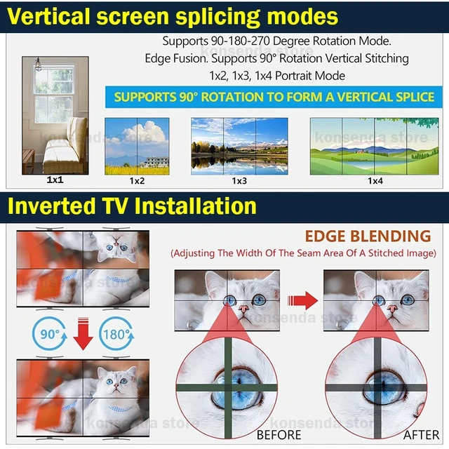 Alt view image 2 of 5 - Video Wall Controlle,4K UHD HDMI Video Wall Controller 2x2 1x3 1x4 TV Wall Processor Support 90-180-270° Rotation Vertical Screen Splicing Display