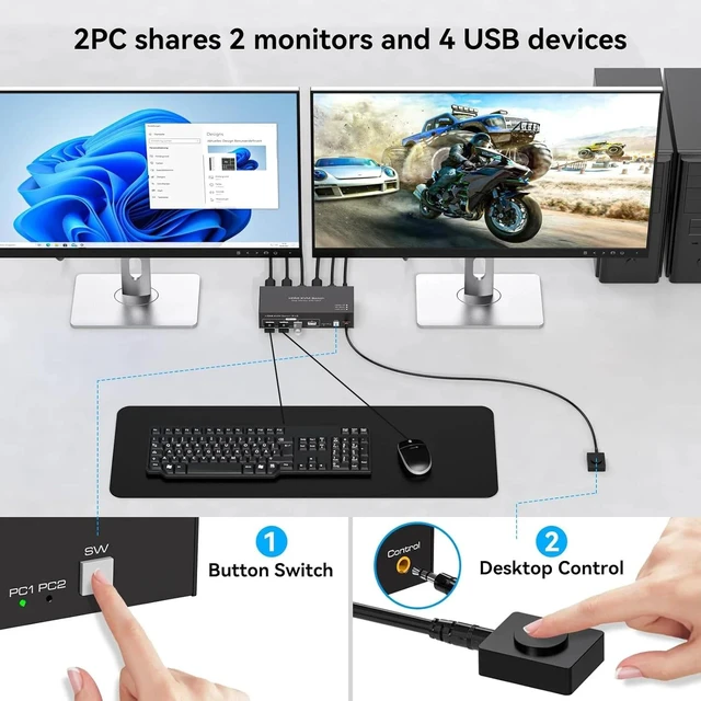 Alt view image 4 of 5 - with US Plug,Dual Display HDMI+Displayport KVM Switch 2 in 2 out 4K 60Hz 2x2 Mixed inputs HDMI DP KVM USB 3.0 Switcher Share Keyboard Mouse
