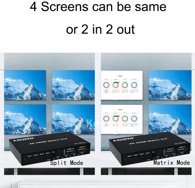 Main image of 2 in 4 out,4K 60Hz HDMI Matrix 2x4 Matrix HDMI Switcher Splitter 2 in 4 out with Audio Extractor Audio Video Converter for PS4/5 Loptop PC