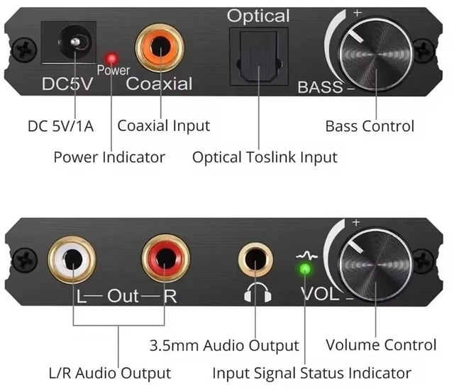 Main image of ,192KHz Digital to Analog Audio Converter 24Bit DAC Digital SPDIF/Optical/Toslink/Coaxial to Analog Stereo L/R RCA and 3.5mm Jack
