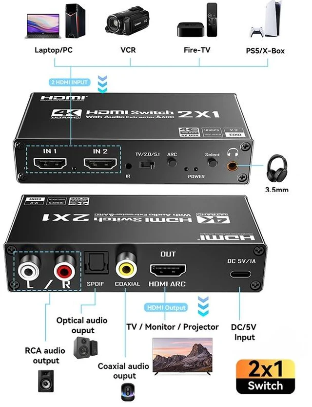 Main image of ,4K HDMI Switch Audio Extractor 2 in 1 out with ARC Return HDMI Switcher 2x1 with R/L+Toslink SPDIF+COAXIAL Audio Out for PC TV