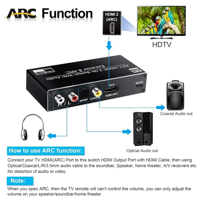 Alt view image 3 of 5 - ,4K HDMI Switch Audio Extractor 2 in 1 out with ARC Return HDMI Switcher 2x1 with R/L+Toslink SPDIF+COAXIAL Audio Out for PC TV