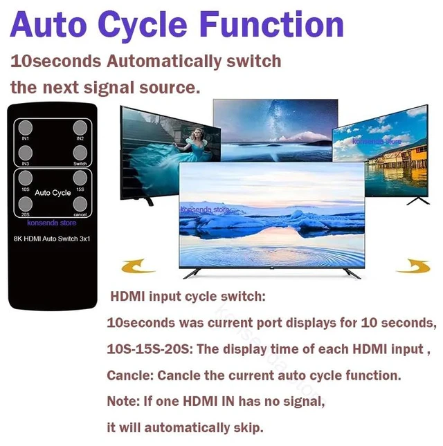 Main image of 8K 3 in 1 out,3-Port HDMI Auto Switcher 3 in 1 out 8K@60Hz 4K@144Hz HDMI Auto Cycle Switch 3x1 with Remote Control HDR for PC XBox TV Monitor