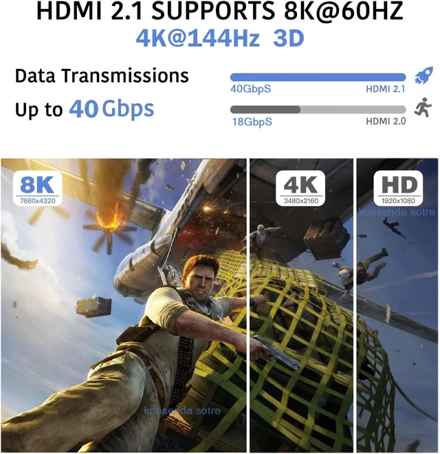 Alt view image 5 of 5 - 8K 3 in 1 out,3-Port HDMI Auto Switcher 3 in 1 out 8K@60Hz 4K@144Hz HDMI Auto Cycle Switch 3x1 with Remote Control HDR for PC XBox TV Monitor