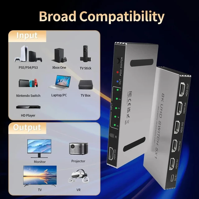 Alt view image 2 of 5 - 8K 5 in 1 out,New Upgrade 8K@60Hz 4K@240Hz HDMI Switch 5 in 1 out Aluminum HDMI 2.1 Selector Switcher with HDR10+ HDCP2.3 for PS5/4 Xbox PC TV