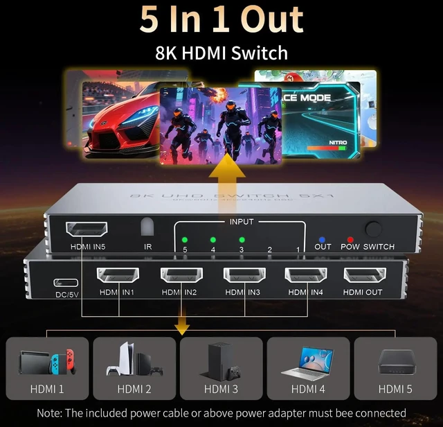 Main image of 8K 5 in 1 out,New Upgrade 8K@60Hz 4K@240Hz HDMI Switch 5 in 1 out Aluminum HDMI 2.1 Selector Switcher with HDR10+ HDCP2.3 for PS5/4 Xbox PC TV